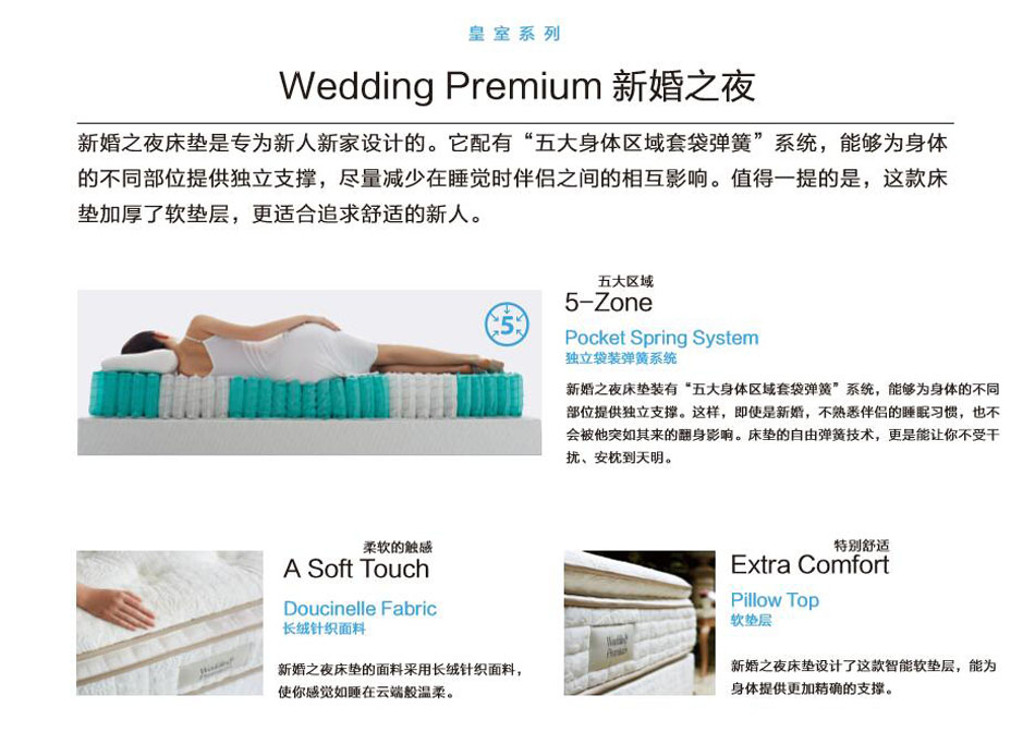 黄瓜视频污污污新婚之夜黄瓜视频IOS污