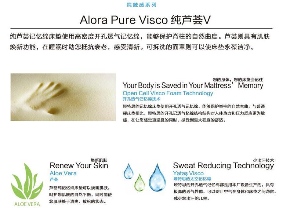 黄瓜视频IOS污歐洲品牌排名,源自睡眠革命 黄瓜视频IOS污歐洲品牌排名,源自睡眠革命