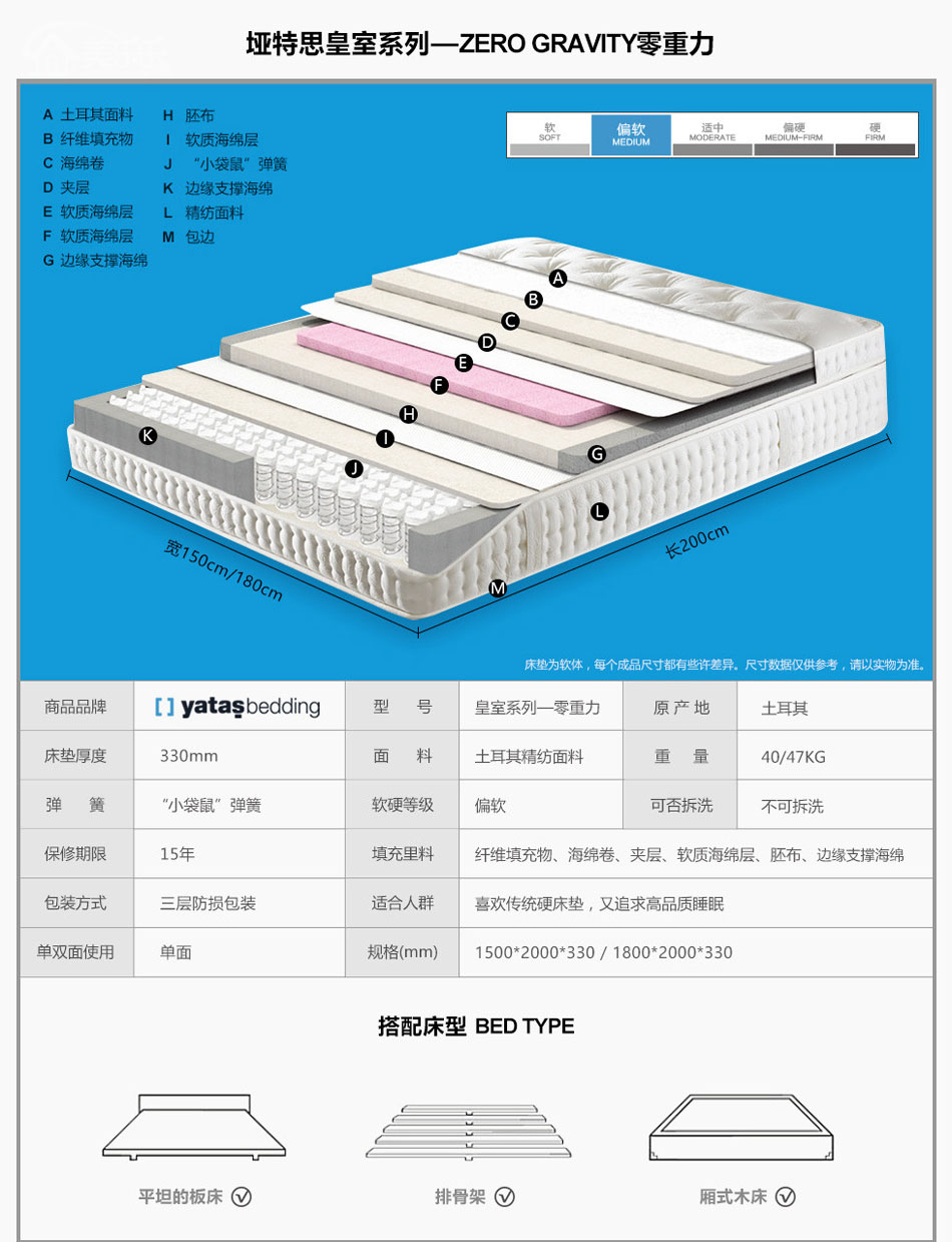 零重力黄瓜视频IOS污型號