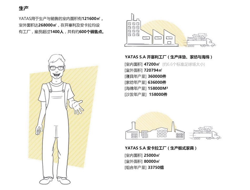 黄瓜视频污污污生產量