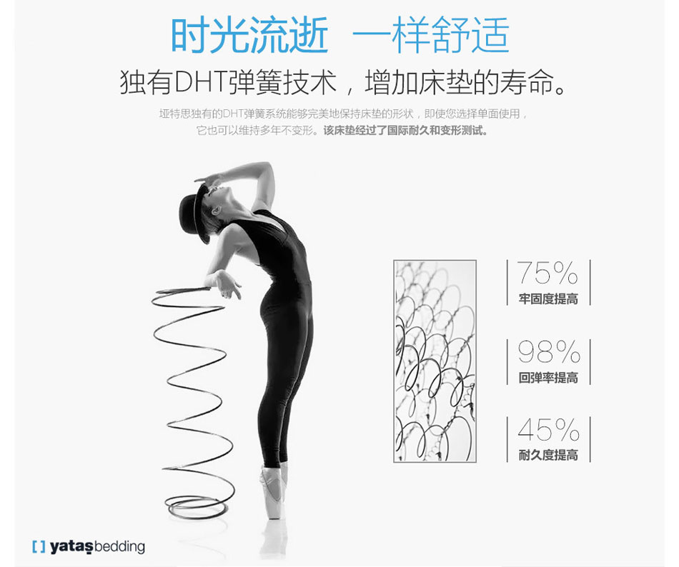 黄瓜视频污污污DHT彈簧技術