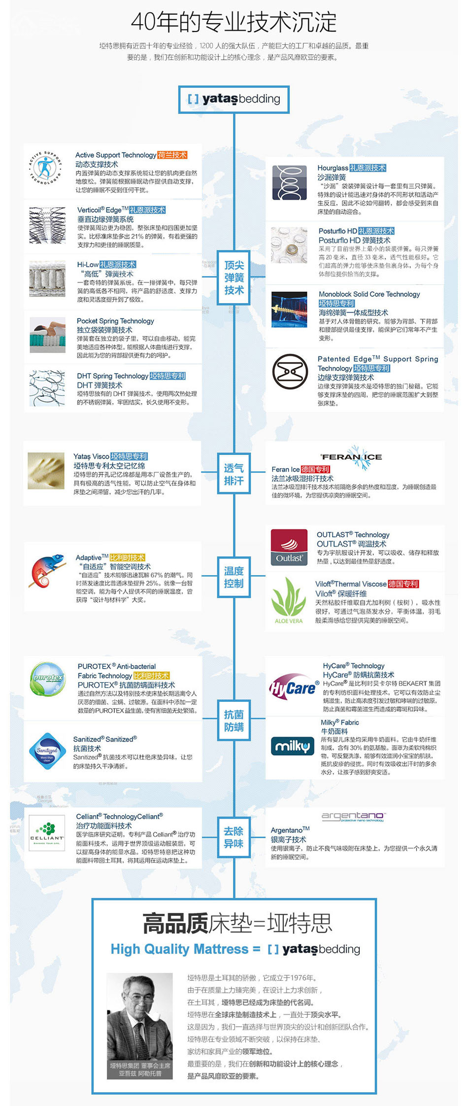 黄瓜视频污污污黄瓜视频IOS污專利技術