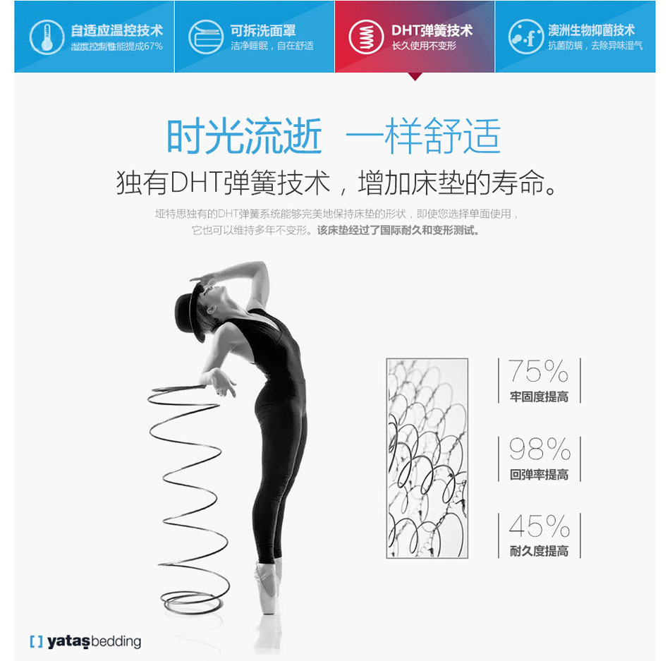 黄瓜视频污污污DHT彈簧技術