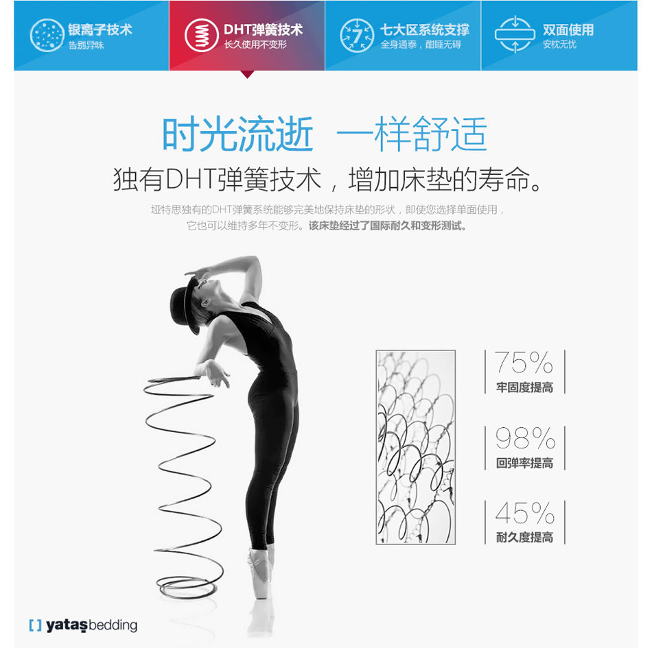 黄瓜视频污污污DHT彈簧技術