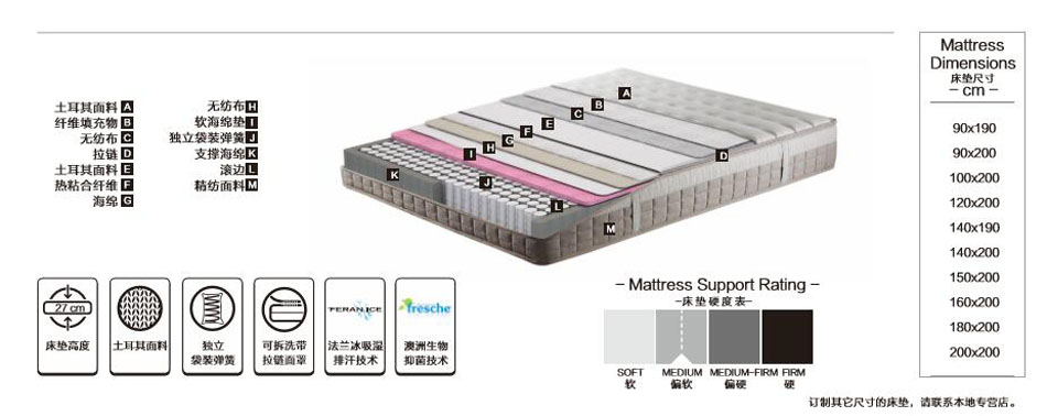 清涼行動黄瓜视频IOS污材料