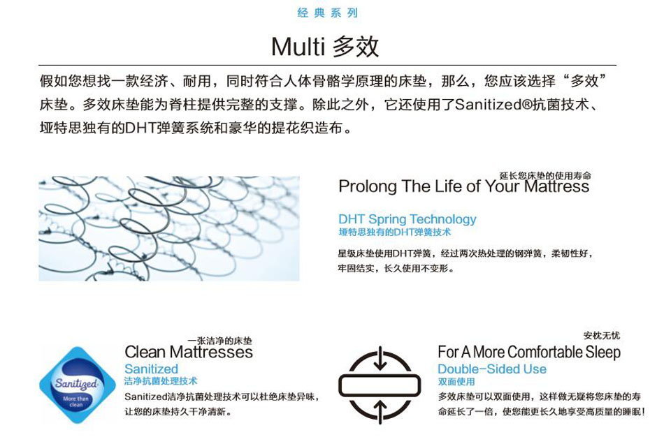 黄瓜视频污污污多效黄瓜视频IOS污專利技術