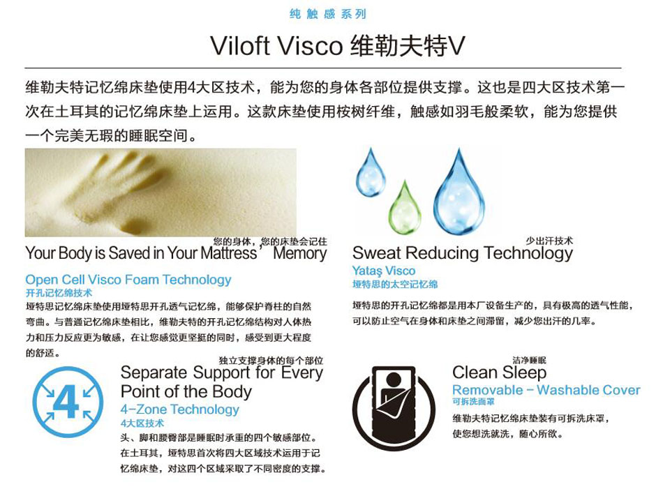 黄瓜视频污污污維勒夫特黄瓜视频IOS污專利技術
