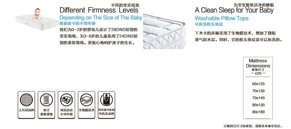 丫木卡黄瓜视频IOS污材質
