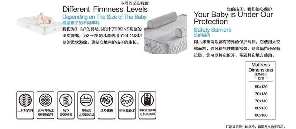 黄瓜视频污污污阿古童嬰黄瓜视频IOS污材質